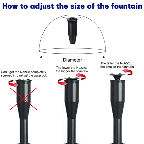 HSP1000N Turtle Shell Submersible Pump with Fountain Jets