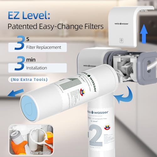 0.01μm Under Sink Water Filter