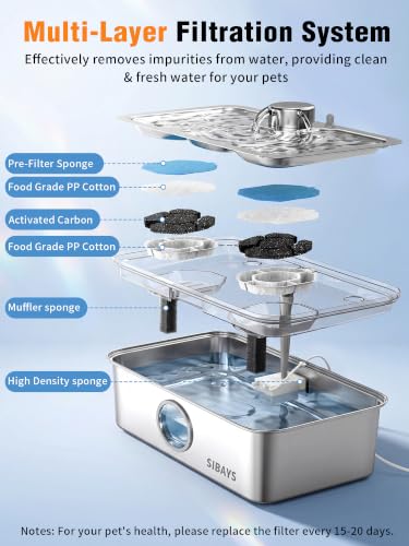 17L Dog Water Fountain