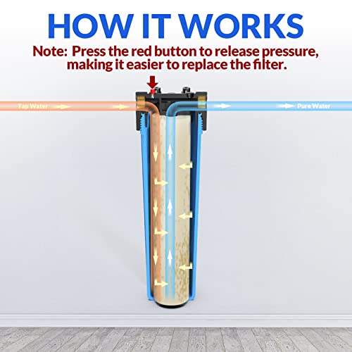 DB20P 20" *4.5" Whole House Sediment Water Filter Housing