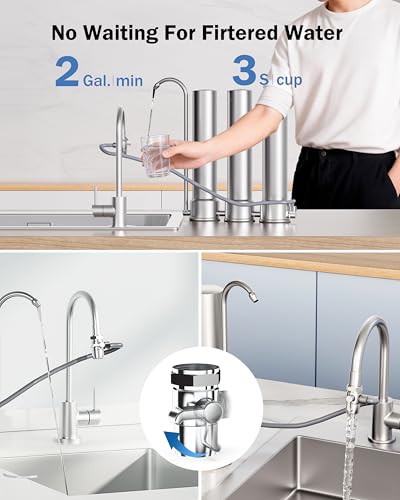 TS99 Countertop Water Filter System