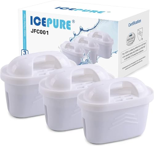 JFC001 Pitcher Water Filter Compatible with Brita Maxtra+ (3 Count)