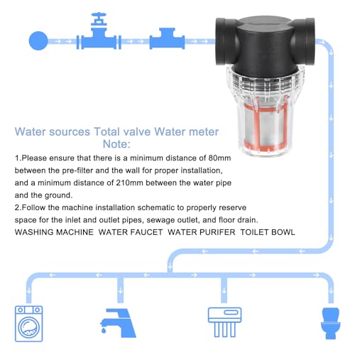 Pressure Washer Filter 1" NPT Female Thread