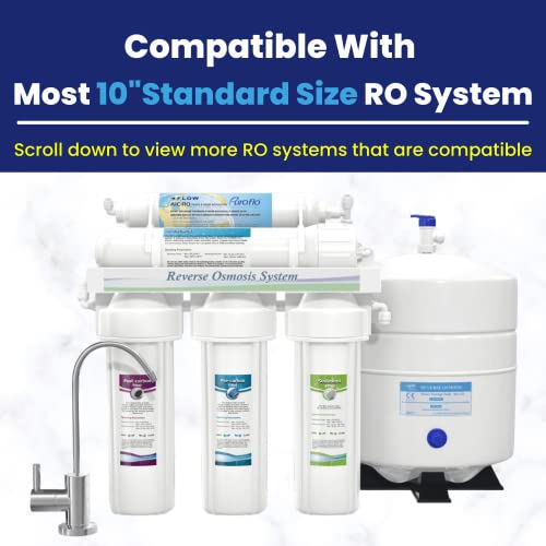 ERO 5 pc Reverse Osmosis Filters Yearly Set (5 Count)
