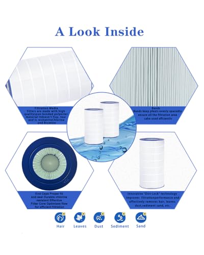 Pool Filter 150 Sq. Ft Pool Filter Cartridge