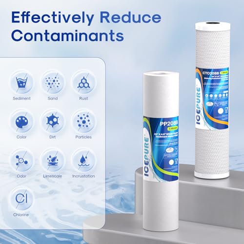 5 Micron 20” x 4.5” Whole House Water Filter Cartridge PP+CTO 2 (2 Count)