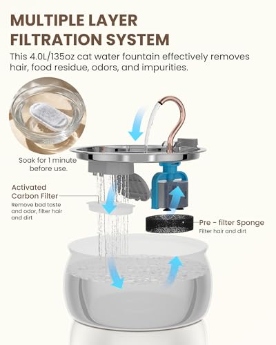 Stainless Steel Cat Water Fountain