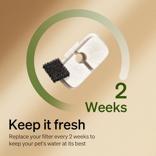 Dockstream Cat Water Fountain Filters Replacement