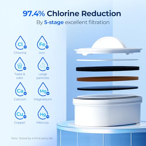 WFD-22L-DF Water Filter Dispenser, 40-Cup Water Purifier, White