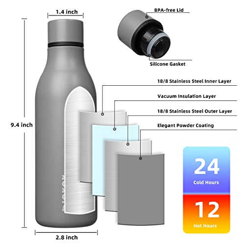 18oz Insulated Water Bottle
