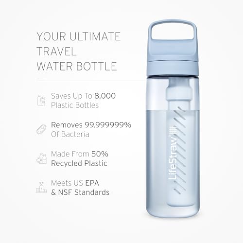 Go Series Water Bottle (2 Count)