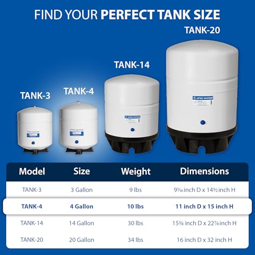 Tank-4, 4 Gallon Pre-Pressurized Water Storage Tank