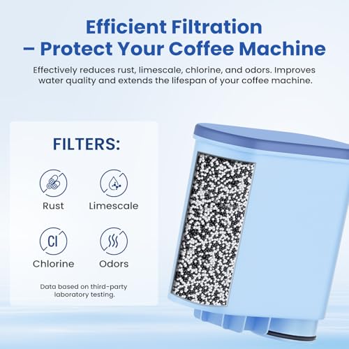 Coffee Machine Filter Compatible with Philips AquaClean Water filter 3200 Espresso Machine Filter for Fully Automatic Coffee Machines Dedicated Anti (4 Count)