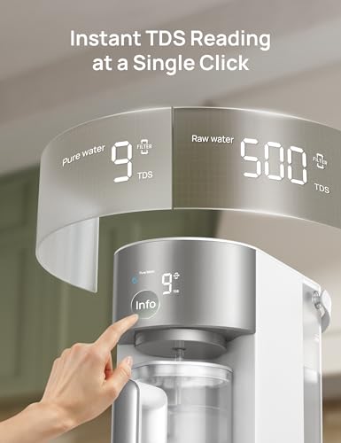 Reverse Osmosis Water Filter Countertop