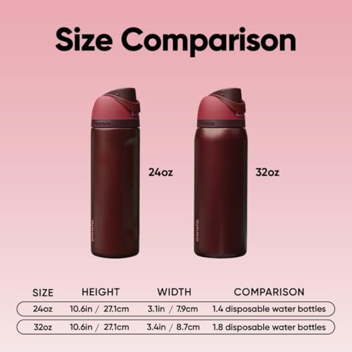 FreeSip Stainless Steel Water Bottle 24 oz Black Cherry