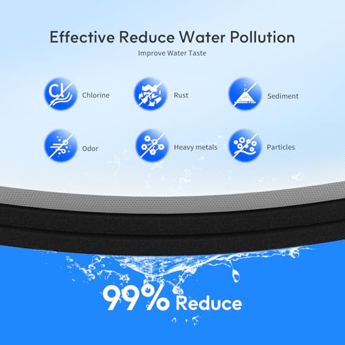 Water Filter Replacement for EDR1RXD1 (2 Count)