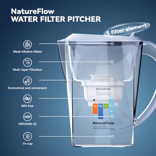 Water Filter Pitcher 3.5L
