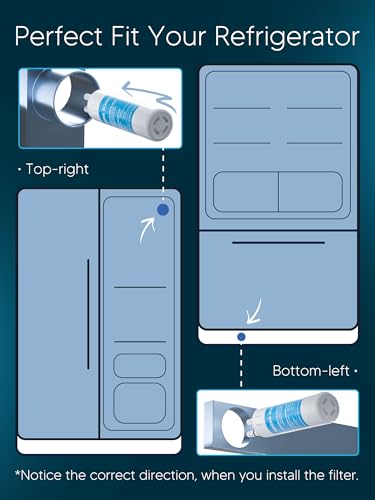 W10295370A Water Filter Replacement Fit for EDR1RXD1 (3 Count)