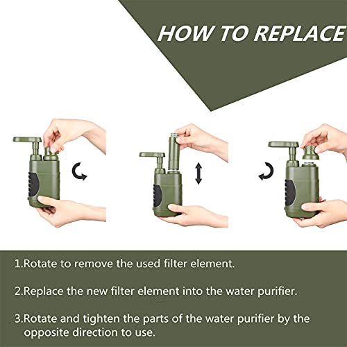 Camping Water Filter Replacement