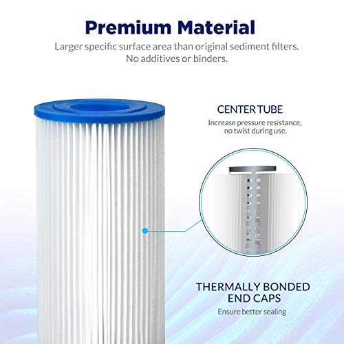 5 Micron 10"x2.5" Pleated Sediment Water Filter (4 Count)