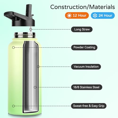 40 oz Insulated Water Bottle Bulk (4 Count)