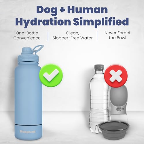 Dog Water Bottle with Detachable Bowl for Dog Lovers