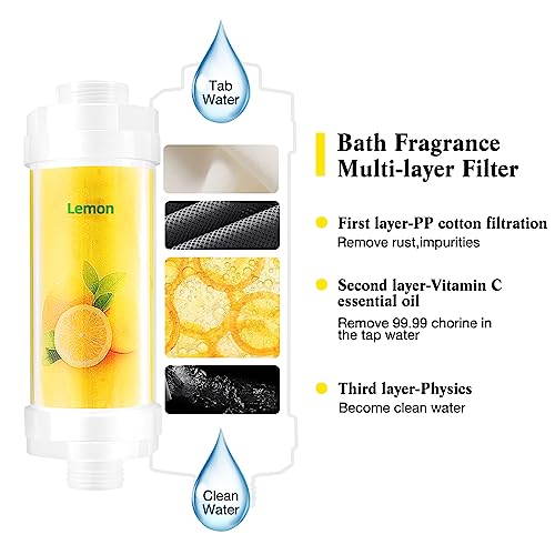 Vitamin C Shower Filter for Hard Water
