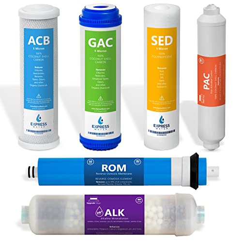 FLTSETALK065Q Reverse Osmosis Filter Set