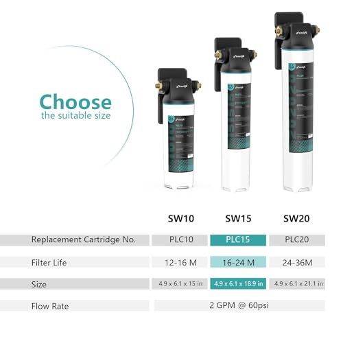 SW15 Under Sink Water Filter System