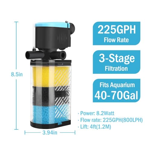 Aquarium Filters