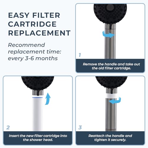 2 Pack Shower Filter Replacement for Magnetic Shower Head with Handheld (2 Count)