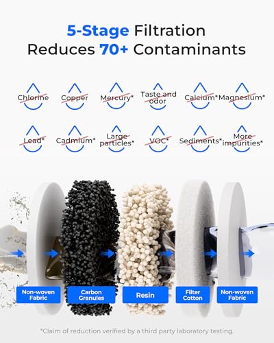 ED11W Rechargeable Instant Water Filter Dispenser