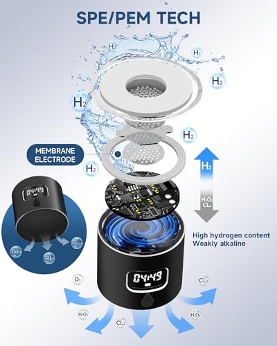 Hydrogen Water Bottle