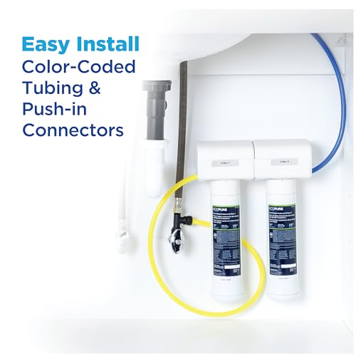 ECOP20 2 Stage Under Sink Water Filter System