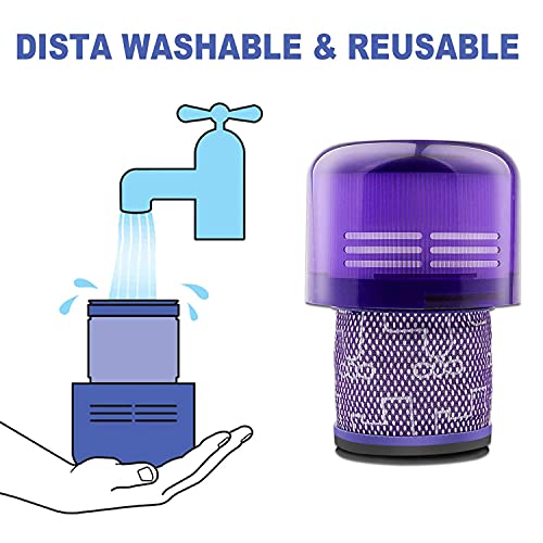 Filters Replacement for Dyson Vacuum Cleaner V11 Torque Drive (2 Count)