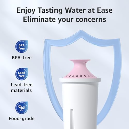 Magnesium Water Filter Replacement for Brita® Filter (3 Count)