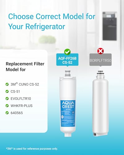 CS 52 Water Filter (3 Count)