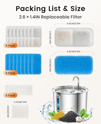 8 Pack Replacement Filters for PWF