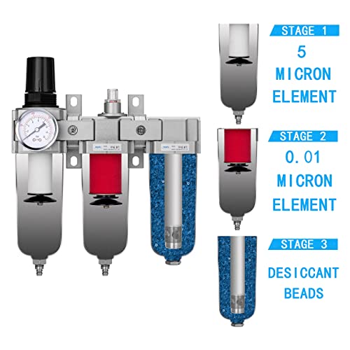 3 4" NPT Air Compressor Filter Dryer Regulator