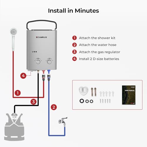 CAMPLUX 1.32 GPM Tankless Water Heater Portable