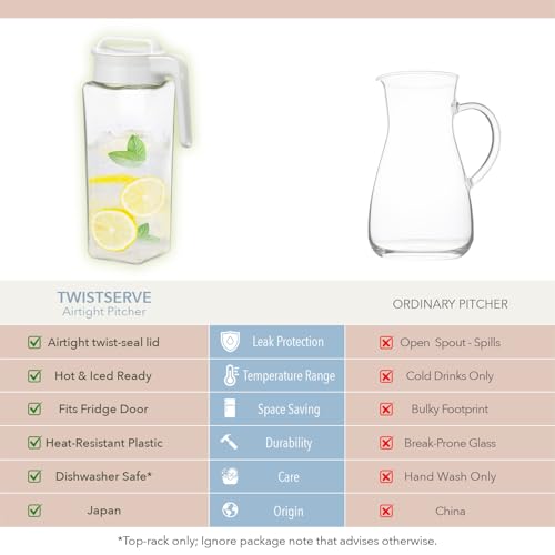 TwistServe Airtight Pitcher