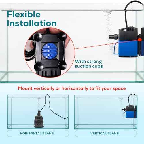 977 GPH Amphibious Water Pump (54.24 Count)