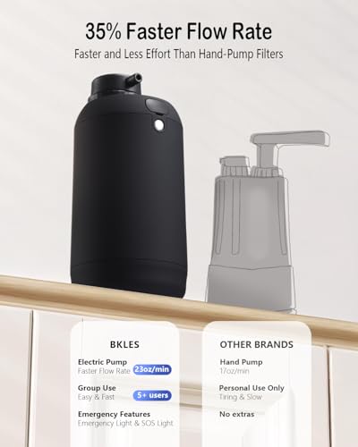 Portable Camping Water Purifier Dual 0.01 Micron Water Filtration System for Outdoor Backpacking