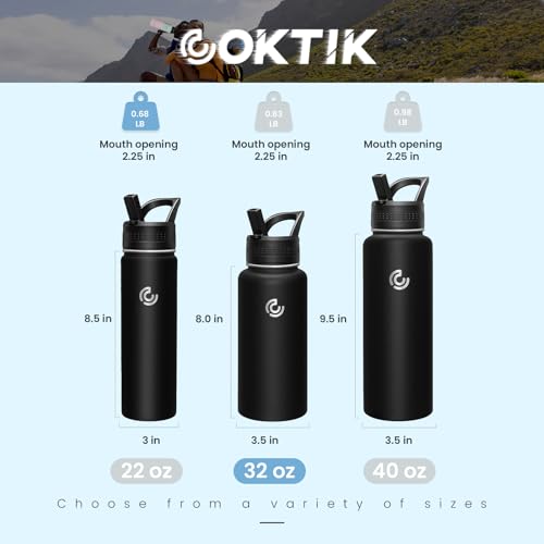 32oz Sports Water Bottle