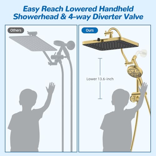 cUPC Certified High Pressue 13'' Rainfall Shower Head with 5