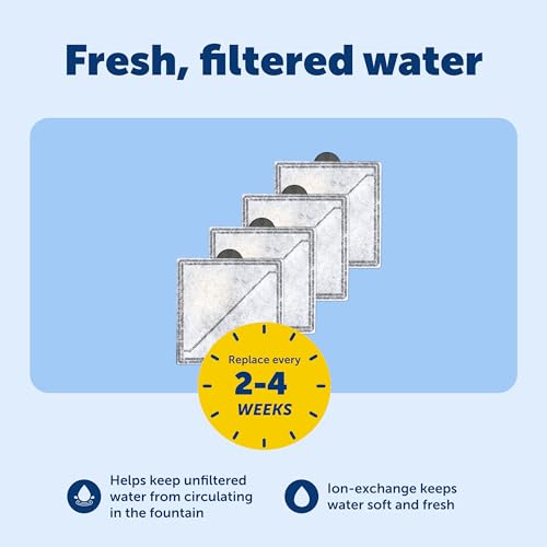 Ion X Pet Fountain Replacement Filters