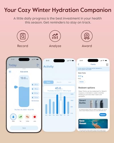 BOOST Smart Water Bottle with Reminder & Tracker