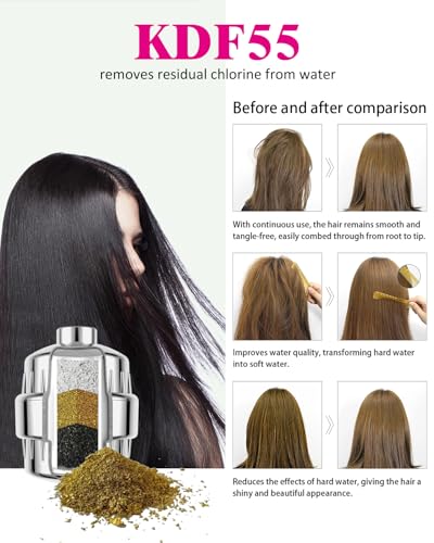 Enhanced Formula Multi