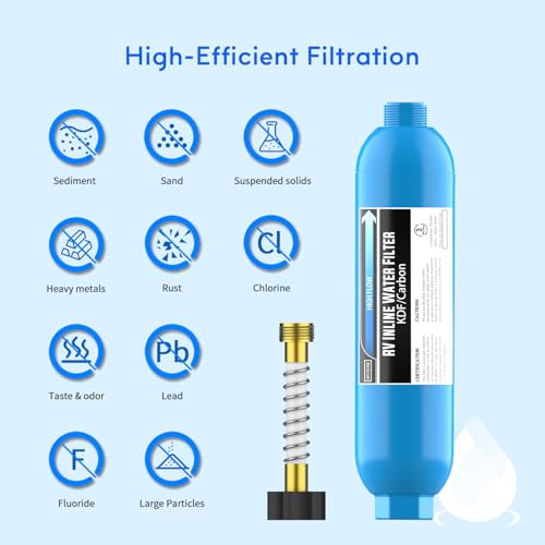 RV Water Filter with 90 Degree Elbow and Flexible Hose Protector (3 Count)