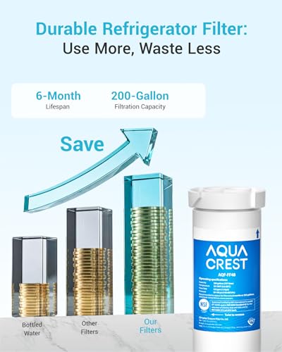 XWF Water Filter Replacement for GE® WR17X30702 (3 Count)